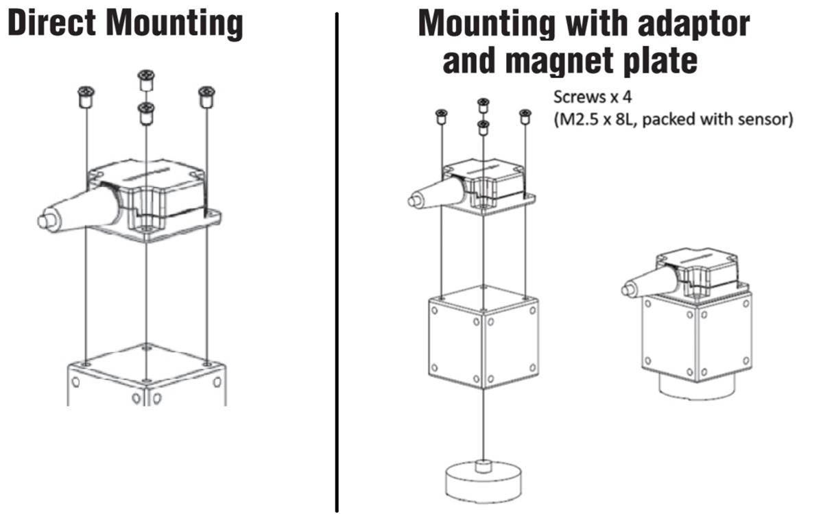 Mechanical Drawing - Advantech PCL-M10 Industrial Accelerometer